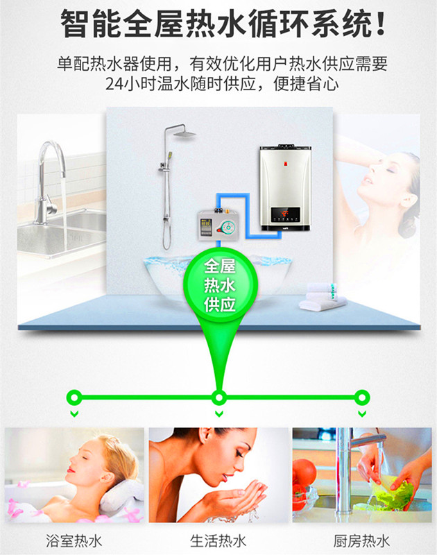 新品上市|智能全屋熱水循環系統，熱水“一開即見“
