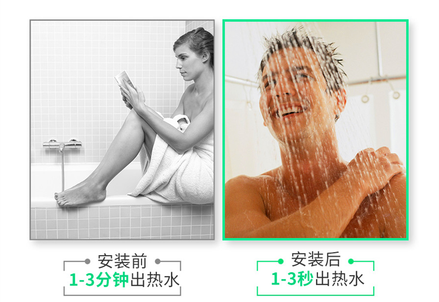 新品上市|智能全屋熱水循環系統，熱水“一開即見“